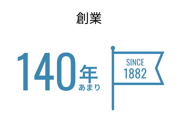 創業140年